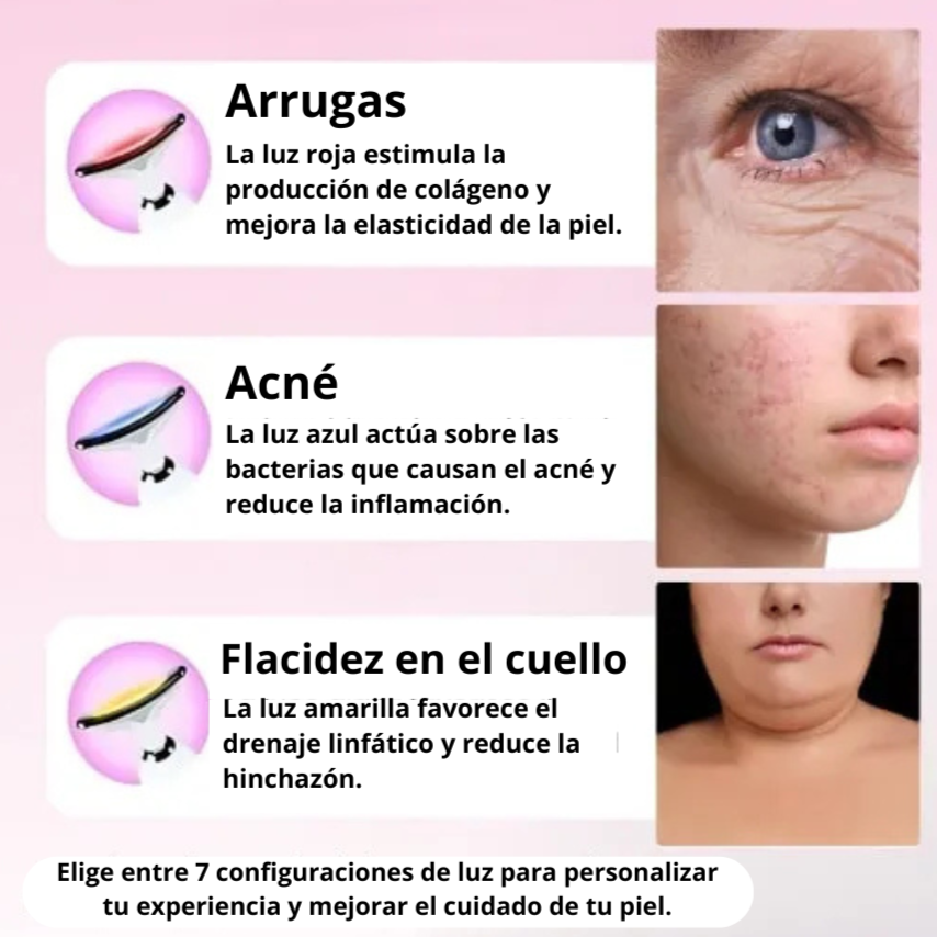 Massaggiatore Facciale GlowLift | Riduce La Doppia Bocca | Noare