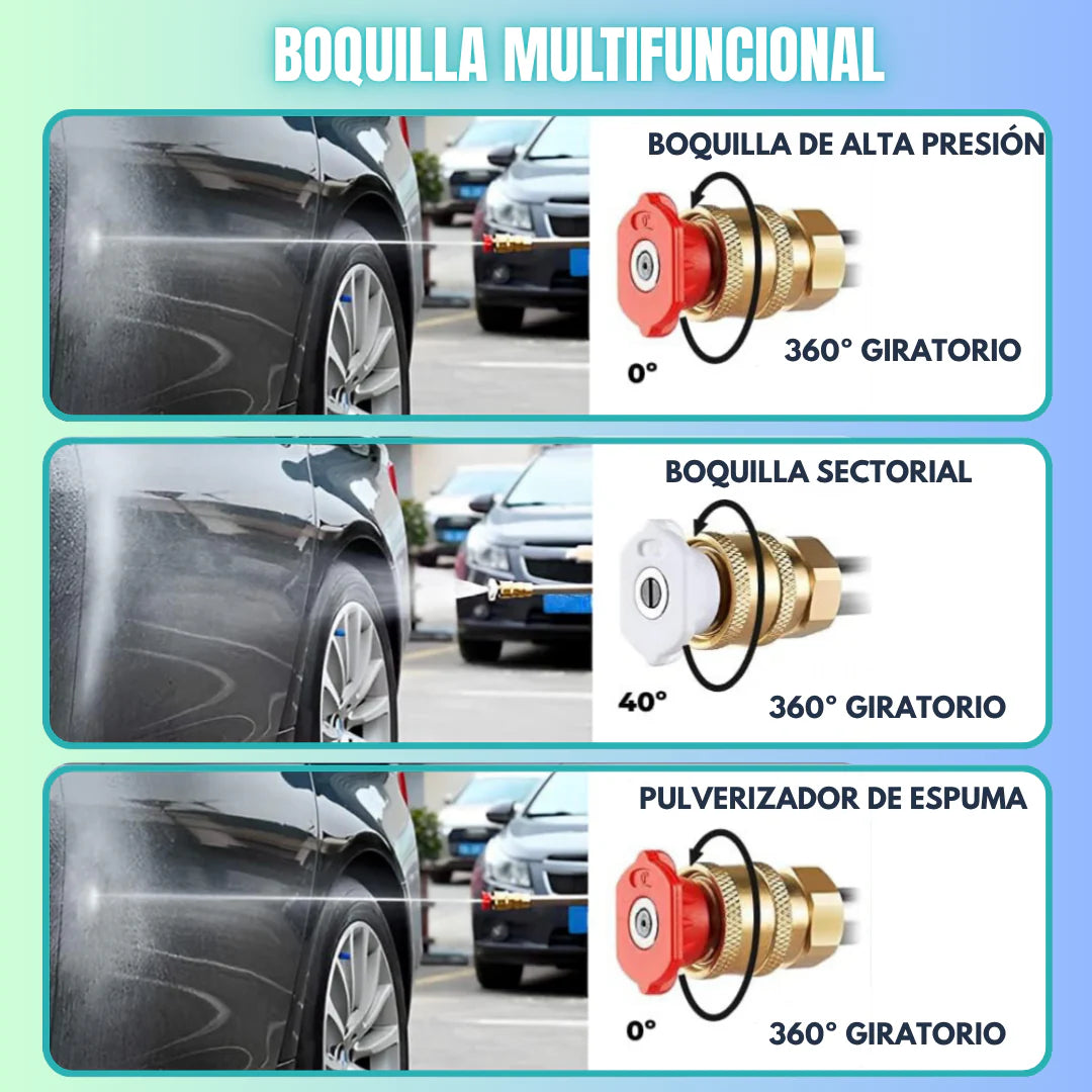 AquaJet Pro™ – Hidrolimpiadora de Alta Presión Inalámbrica 21V | + 1 Batería + Maleta GRATIS | Noare