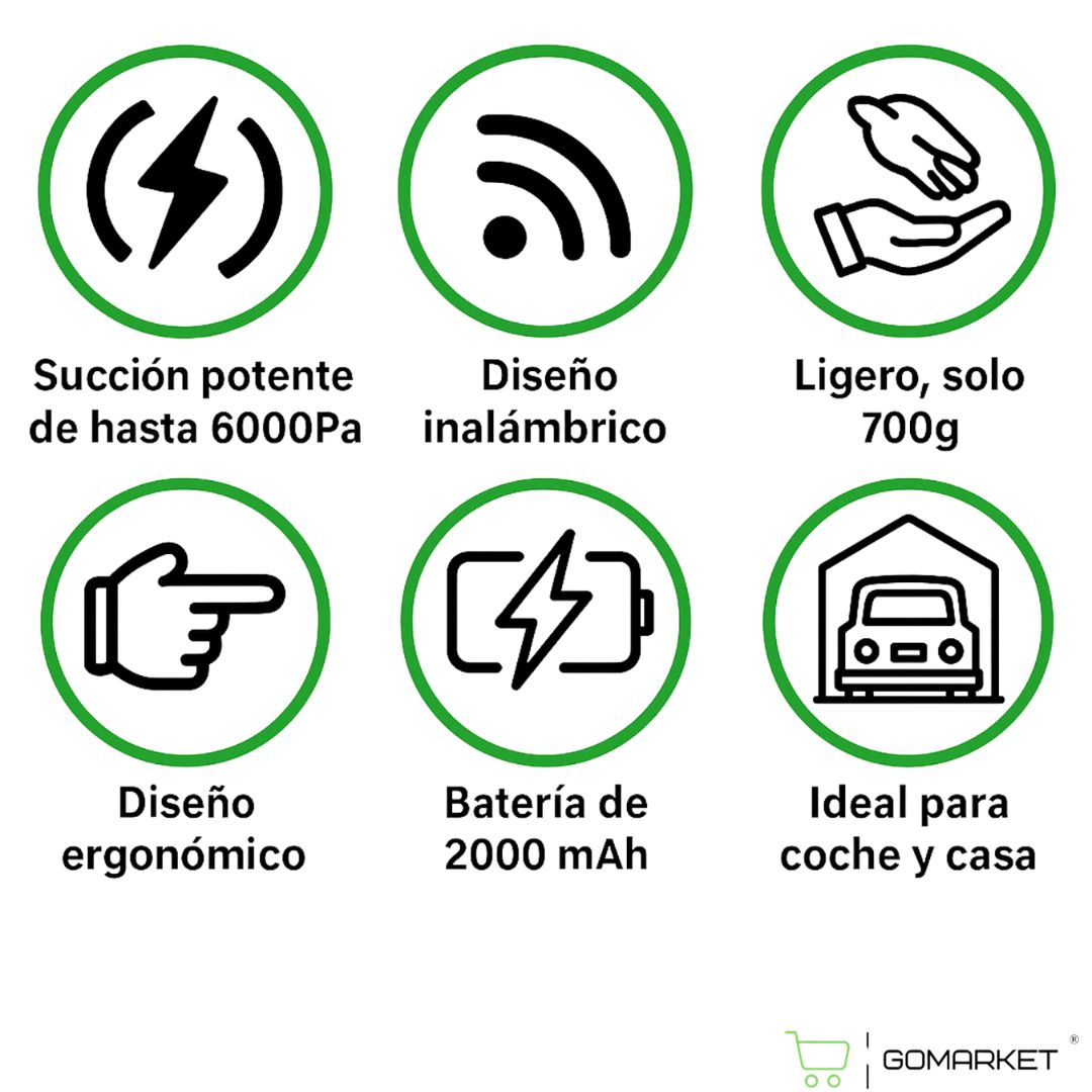 Aspiratore Portatile 4-in-1 Noare® 5000PA