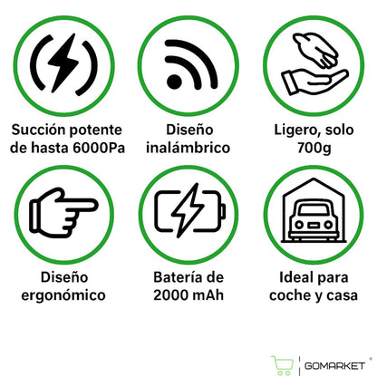 Aspiratore Portatile 4-in-1 Noare® 5000PA