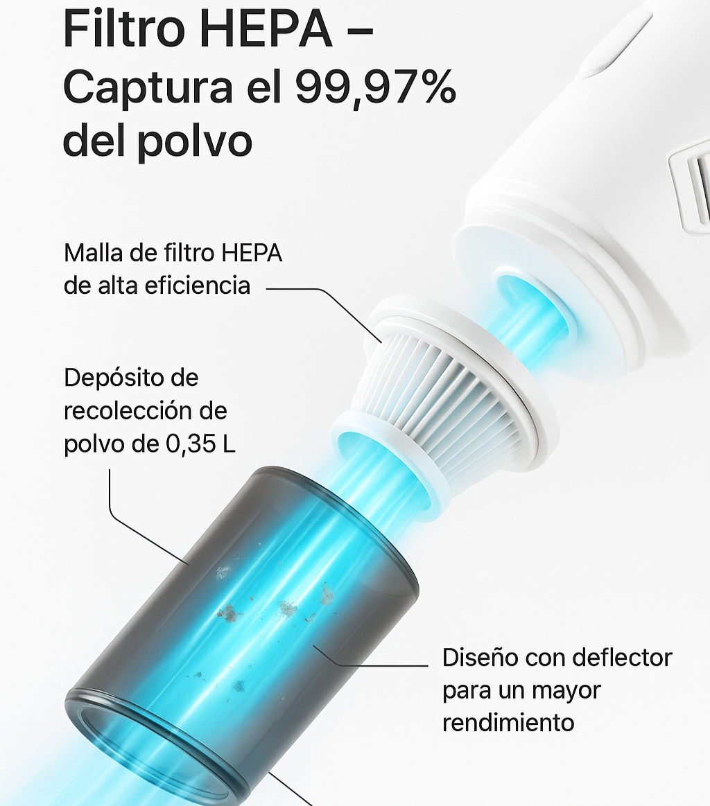Aspirapolvere Portatile Noare — 12.000 PA Senza Fili