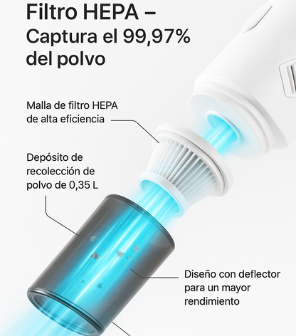 Aspirapolvere Portatile Noare — 12.000 PA Senza Fili